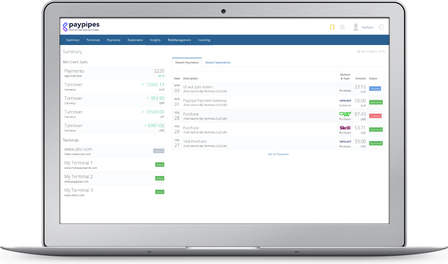 PayPipes Merchant Interface