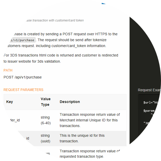 PayPipes API Reference